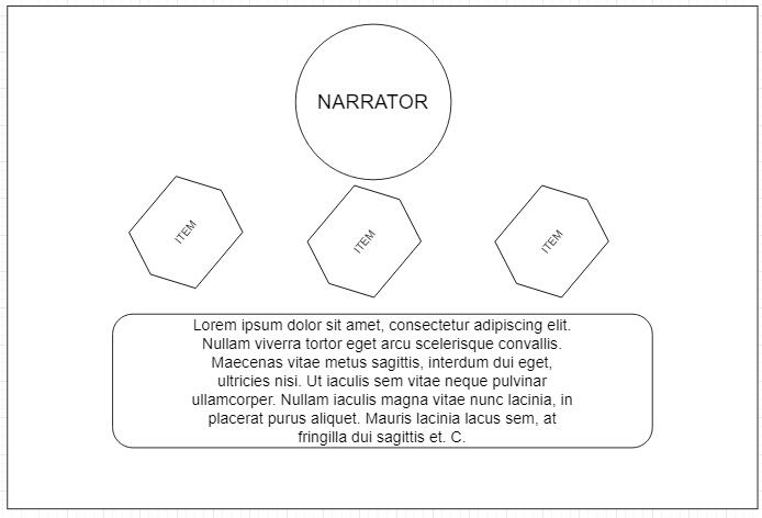 diagram of the design before implementation