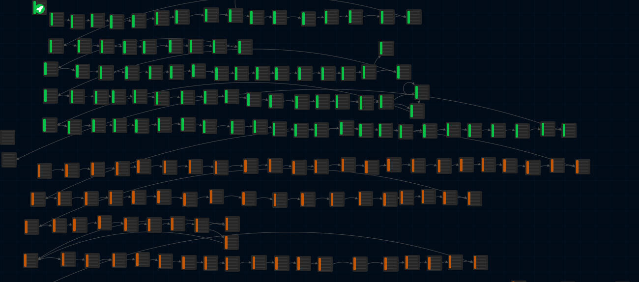 implementation of both scenes into twine